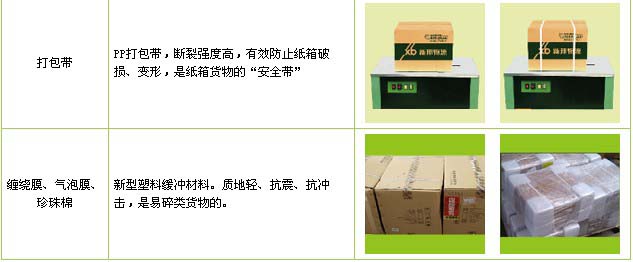 菏泽市到东湖物流公司

